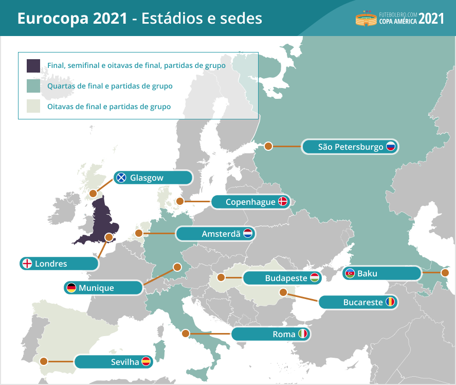 Guia da Euro 2020: Holanda